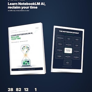May include: Two open digital guidebooks titled Learn NotebookLM AI, Reclaim Your Time. The left cover features an hourglass graphic with a laptop inside. The right page displays The NotebookLM Map with a grid of dark blue squares and text.