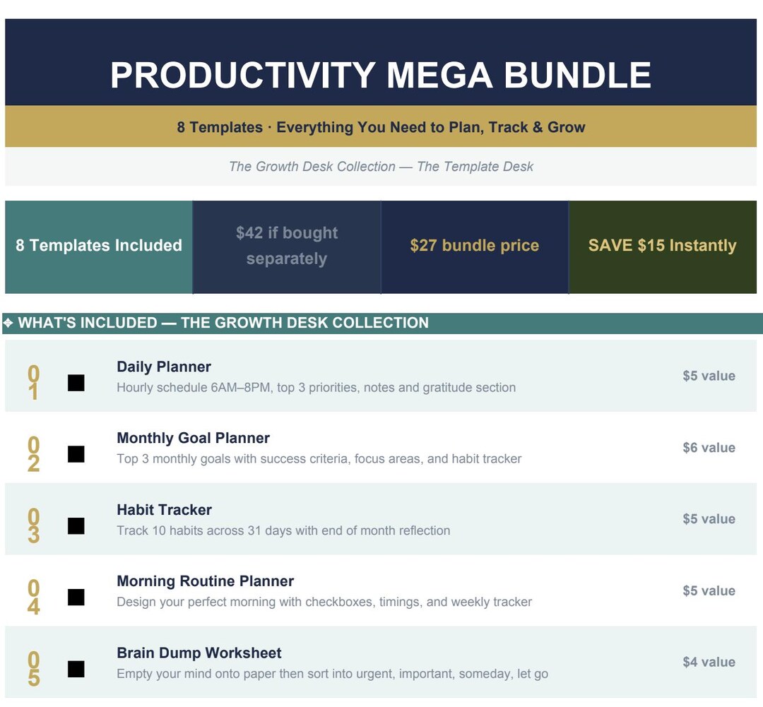 Productivity Bundle Productivity Bundle -8 Template Pack: Instant Download - Etsy