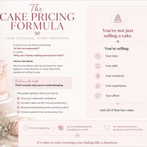 Könnte beinhalten: Rosa-weiße Grafik mit dem Text "The Cake Pricing Formula" und einem dekorativen Kuchenbild. Der Text gibt Anleitungen zur Kuchenpreisgestaltung, Gewinnmaximierung und zur Wertschätzung von Zeit, Fähigkeiten, Kreativität, Erfahrung und Aufwand.
