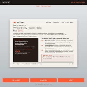 Op de afbeelding: Een pagina uit een fitnessgids getiteld "The 14-Day Wall". De pagina bevat tekst over fitnessgewoonten, een sectie over "The Mechanism" en een "Recovery Script". Het ontwerp is strak met oranje accenten en een witte achtergrond. De tekst "PACERESET" is opgenomen.