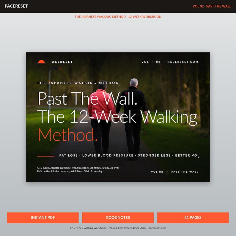 以下が含まれることがあります： 「Past The Wall. The 12-Week Walking Method」というタイトルのワークブックの表紙。2人の人が道を歩いています。表紙には「Fat Loss, Lower Blood Pressure, Stronger Legs, Better VO2」というテキストが含まれています。