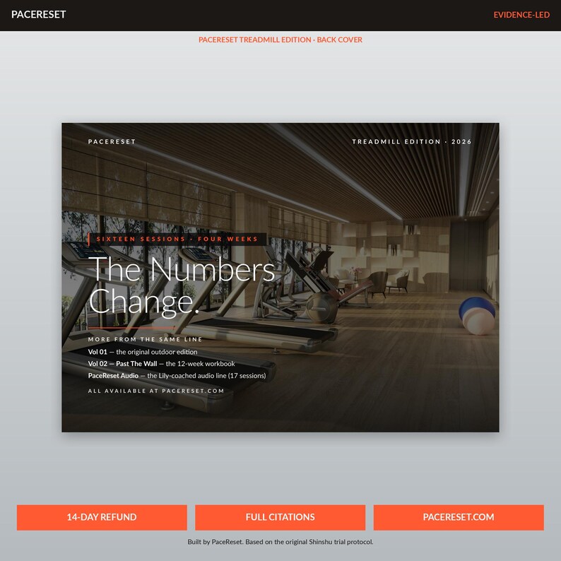 Op de afbeelding: Promotieafbeelding voor PaceReset's Treadmill Edition. De afbeelding toont een sportschoolinterieur met loopbanden en de tekst "The Numbers Change". Extra tekst bevat "Sixteen Sessions - Four Weeks" en website-informatie.