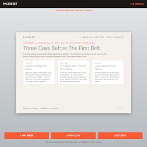 Op de afbeelding: Een beige en witte infographic getiteld "Three Cues Before The First Belt" voor loopbandlopen. De afbeelding bevat tekst over cadans, bandhelling en houding. De onderkant van de afbeelding heeft drie oranje rechthoekige knoppen met tekst.