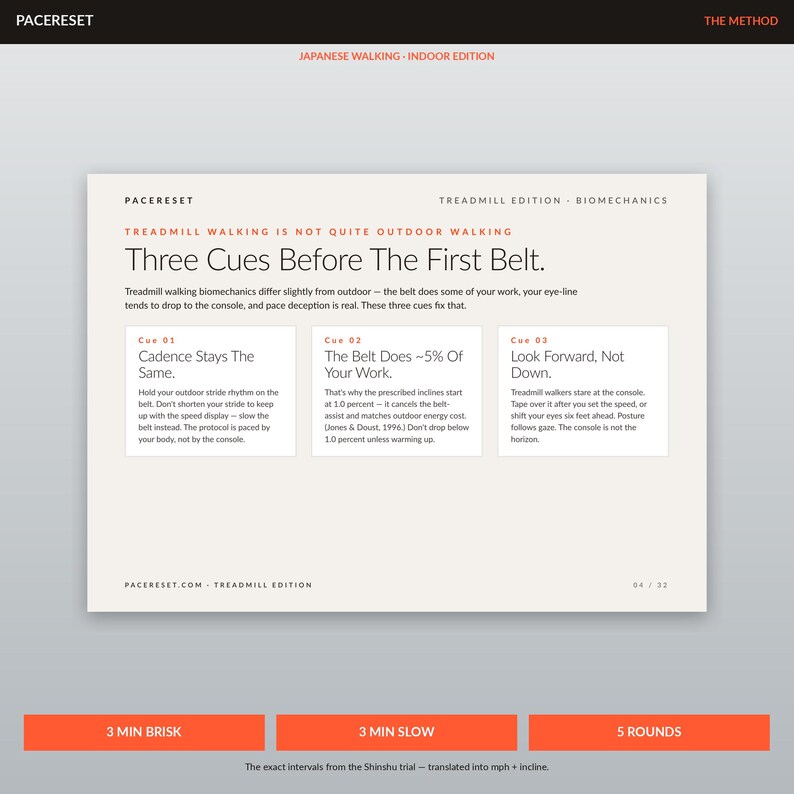 Op de afbeelding: Een beige en witte infographic getiteld "Three Cues Before The First Belt" voor loopbandlopen. De afbeelding bevat tekst over cadans, bandhelling en houding. De onderkant van de afbeelding heeft drie oranje rechthoekige knoppen met tekst.