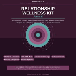 Può includere: Un diario del kit di benessere relazionale con un design circolare turchese, viola e bianco. Il diario include sezioni su teoria dell'attaccamento, comunicazione non violenta e lavoro sui confini. Il testo include "Valutazione dell'attaccamento", "Modello NVC OFNR".