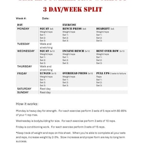 Può includere: Un semplice programma di allenamento di powerlifting, 3 giorni, con esercizi come squat, panca piana e stacco da terra. Include serie, ripetizioni e peso/ripetizioni. Istruzioni per il monitoraggio.