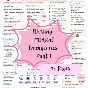 May include: A medical reference chart titled "Aortic Dissection" with detailed information on causes, symptoms, nursing priorities, and diagnostics. The chart includes diagrams and text, with the title "Nursing: Medical Emergencies Part 1".
