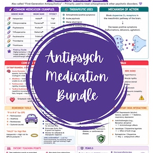 May include: A medical guide titled "Typical (1st Generation) Antipsychotics." The guide provides information on antipsychotic medications, including common examples, uses, and potential side effects. It also includes patient teaching points and drug interactions.
