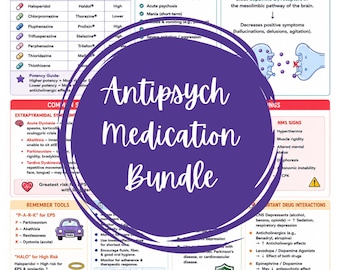 Antipsych Medication Quick Reference