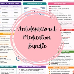 Può includere: Una guida di riferimento rapida sugli inibitori selettivi della ricaptazione della serotonina (SSRI). La guida include esempi di farmaci, meccanismi d'azione, usi terapeutici e importanti interazioni farmacologiche. Il testo è su sfondo bianco con accenti rosa e verdi.
