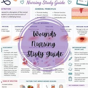 May include: A nursing study guide titled "Wounds" with detailed information on wound types, assessment, and interventions. The guide includes diagrams and text explaining wound healing and factors that impair it.