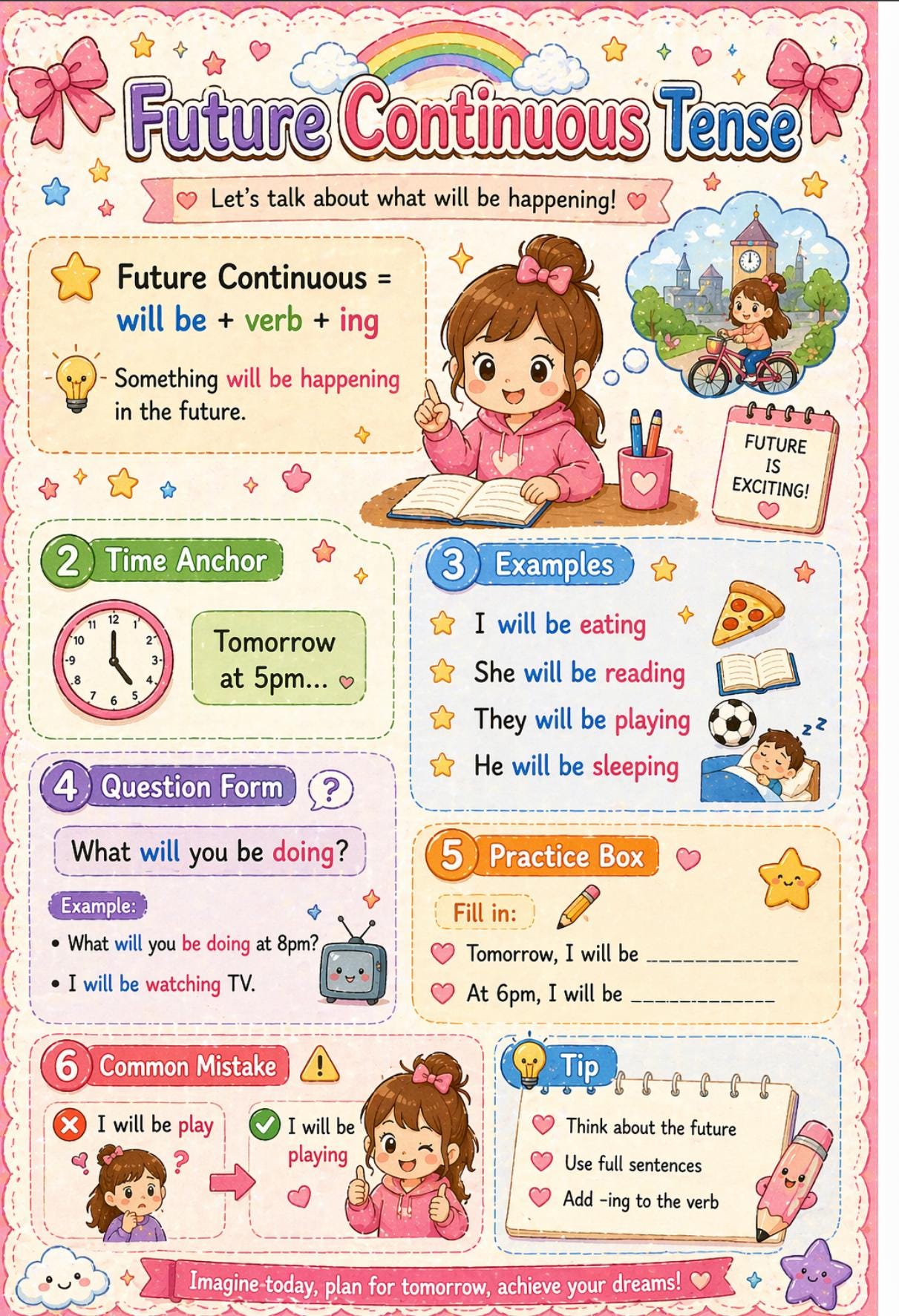 Ultimate English Tenses Bundle | ESL Grammar Games, Worksheets (ages 8 ...