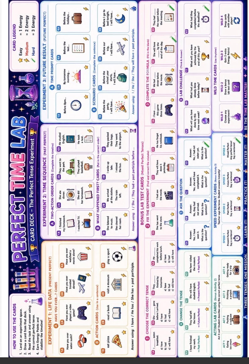 Ultimate English Tenses Bundle | ESL Grammar Games, Worksheets (ages 8 ...