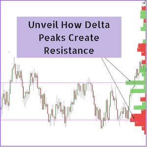 NinjaTraderオーダーフローデルタプロファイル | NinjaTrader 8インジケーター