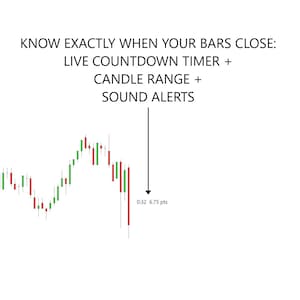 Peut inclure: Un graphique boursier en chandeliers avec des barres rouges et vertes. Le texte indique : KNOW EXACTLY WHEN YOUR BARS CLOSE: LIVE COUNTDOWN TIMER + CANDLE RANGE + SOUND ALERTS. Une flèche pointe vers 0:32 et 6.75 pts, affichant des données en direct.