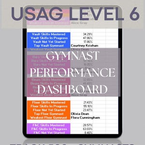 May include: A digital tablet screen displaying a USAG Level 6 Gymnast Performance Dashboard. The spreadsheet tracks vault, bars, beam, floor, and F&C skills with percentages and gymnast names. The text reads USAG LEVEL 6 GYMNAST PERFORMANCE DASHBOARD TRACK 500+ GYMNASTS.