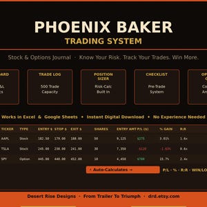 以下が含まれることがあります： 黒とオレンジの背景に「Phoenix Baker Trading System」というデジタル取引システム。ダッシュボード、取引ログ、ポジションサイザー、チェックリスト、オプション計算が含まれています。ExcelとGoogle Sheetsで動作します。
