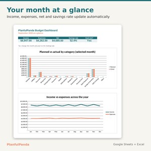 PlanfulPanda Monthly Budget Spreadsheet listing image