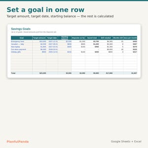 PlanfulPanda PP-003 listing image