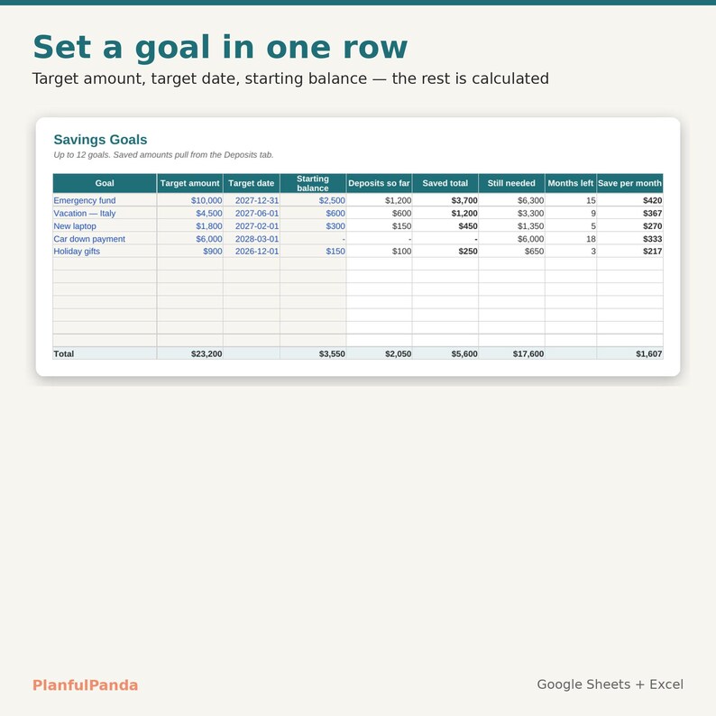 PlanfulPanda PP-003 listing image