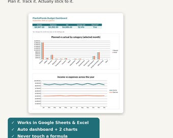 Monthly Budget Spreadsheet Google Sheets & Excel, Budget Planner Template with Dashboard