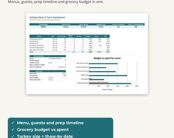 Thanksgiving Planner Spreadsheet, Christmas Dinner Menu Planner, Holiday Party Guest List & Grocery Budget for Google Sheets, Excel