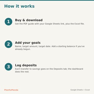 PlanfulPanda PP-003 listing image