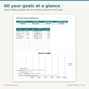 PlanfulPanda PP-003 listing image