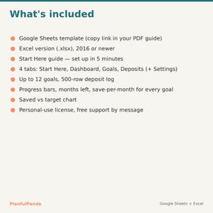 PlanfulPanda PP-003 listing image