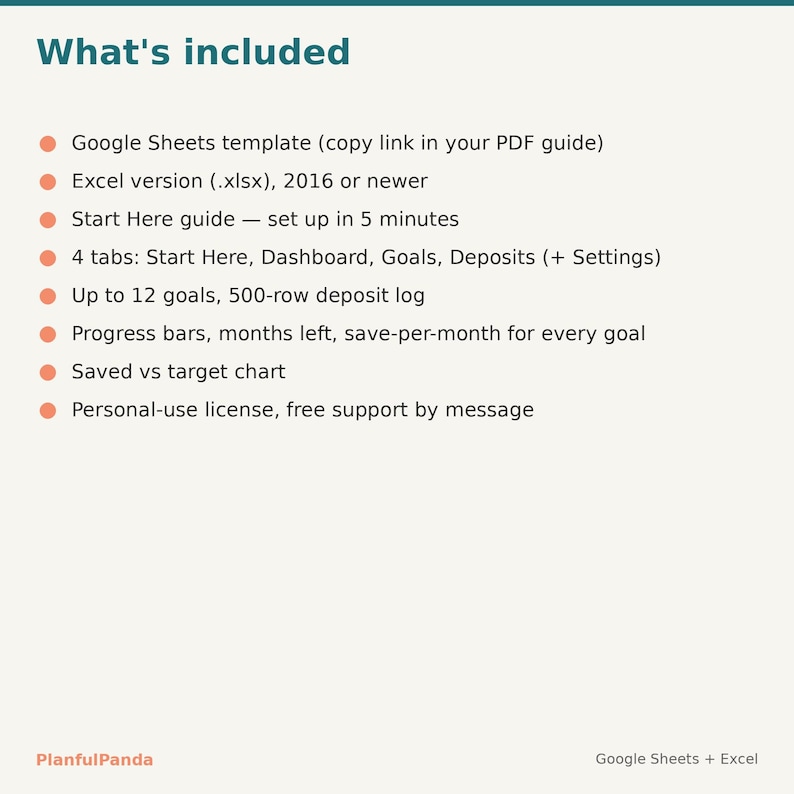PlanfulPanda PP-003 listing image