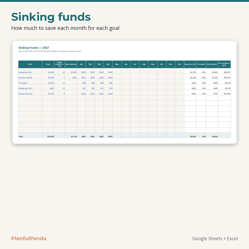 PlanfulPanda PP-014 listing image