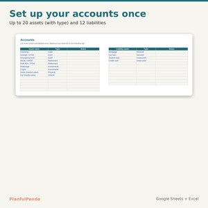 PlanfulPanda PP-004 listing image