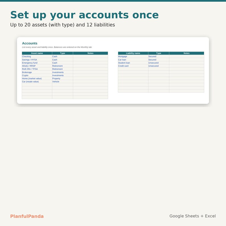 PlanfulPanda PP-004 listing image