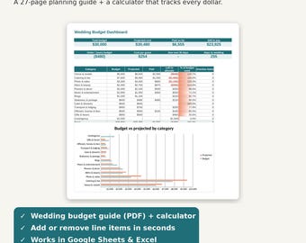 Wedding Budget Planner Kit, Wedding Budget Spreadsheet Google Sheets Excel, Wedding Planning Guide PDF, Wedding Cost Calculator