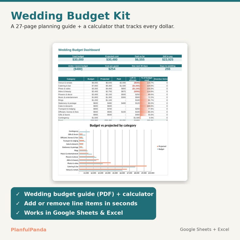 PlanfulPanda PP-007 listing image