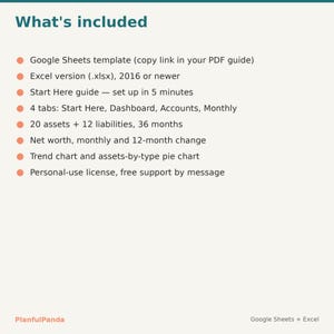 PlanfulPanda PP-004 listing image