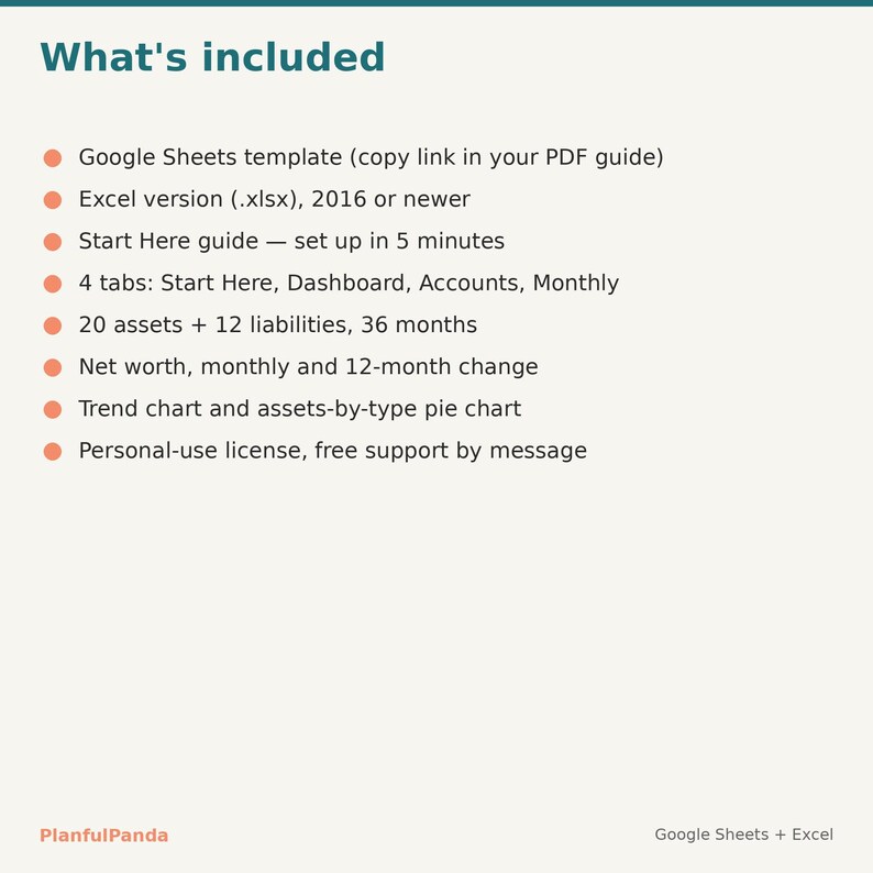 PlanfulPanda PP-004 listing image