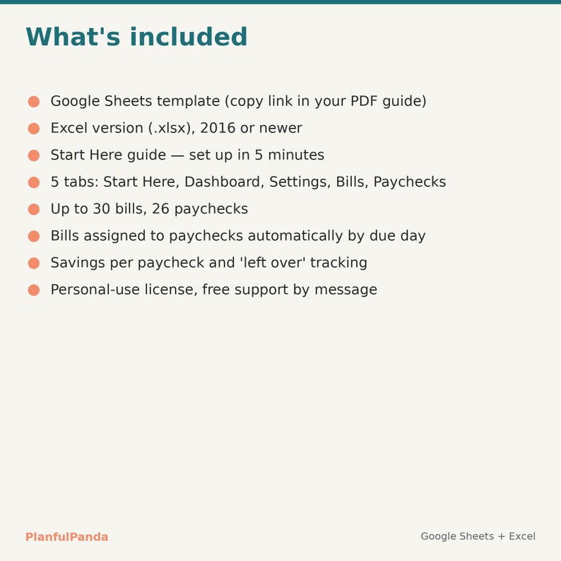 PlanfulPanda PP-005 listing image
