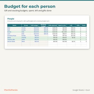 PlanfulPanda PP-011 listing image