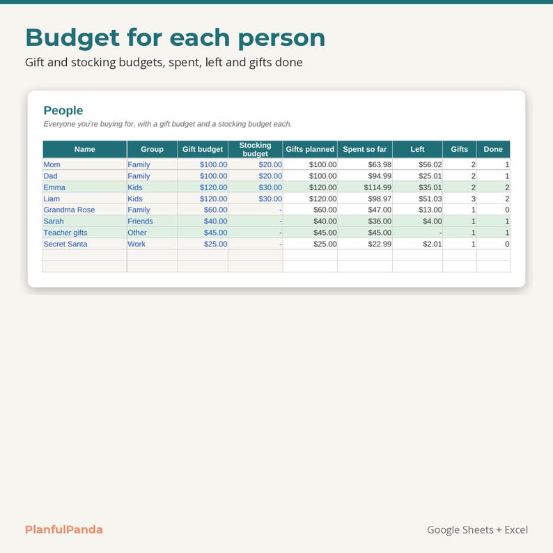 PlanfulPanda PP-011 listing image