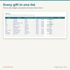 PlanfulPanda PP-011 listing image