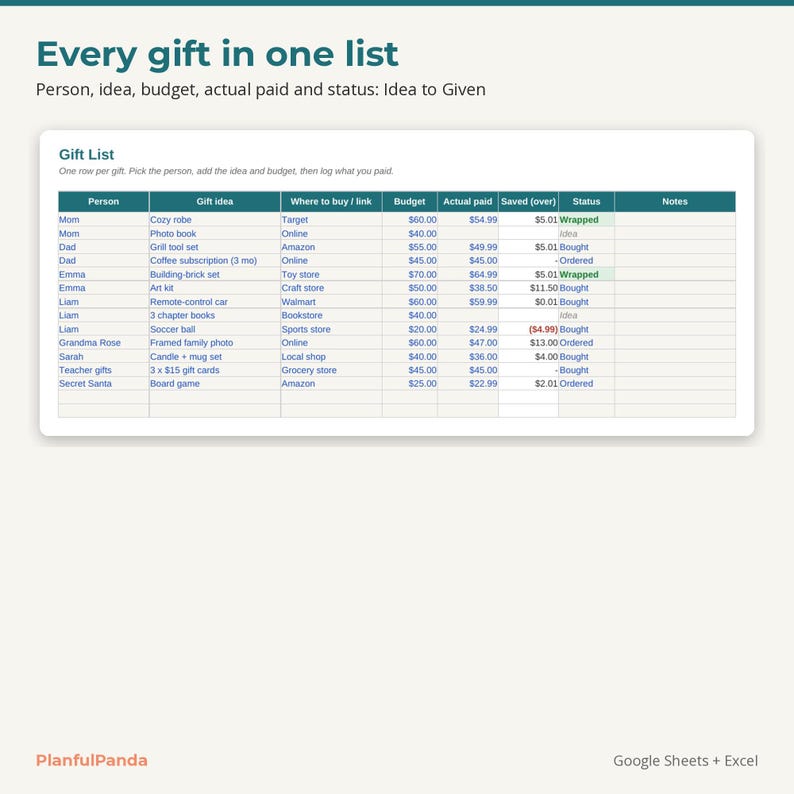PlanfulPanda PP-011 listing image