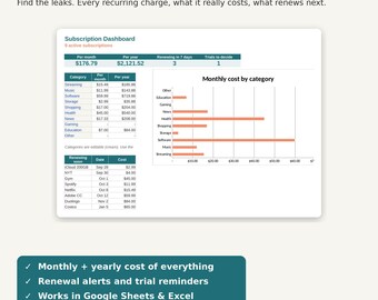 Subscription Tracker Spreadsheet, Recurring Bills Tracker, Google Sheets & Excel Template