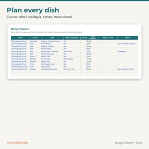 PlanfulPanda PP-012 listing image
