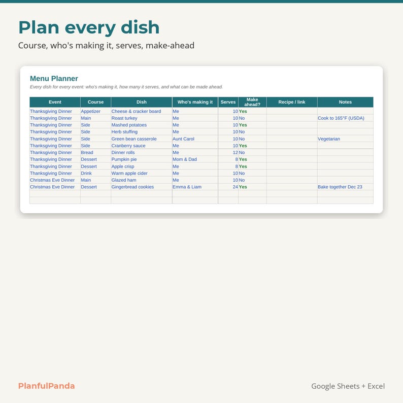 PlanfulPanda PP-012 listing image