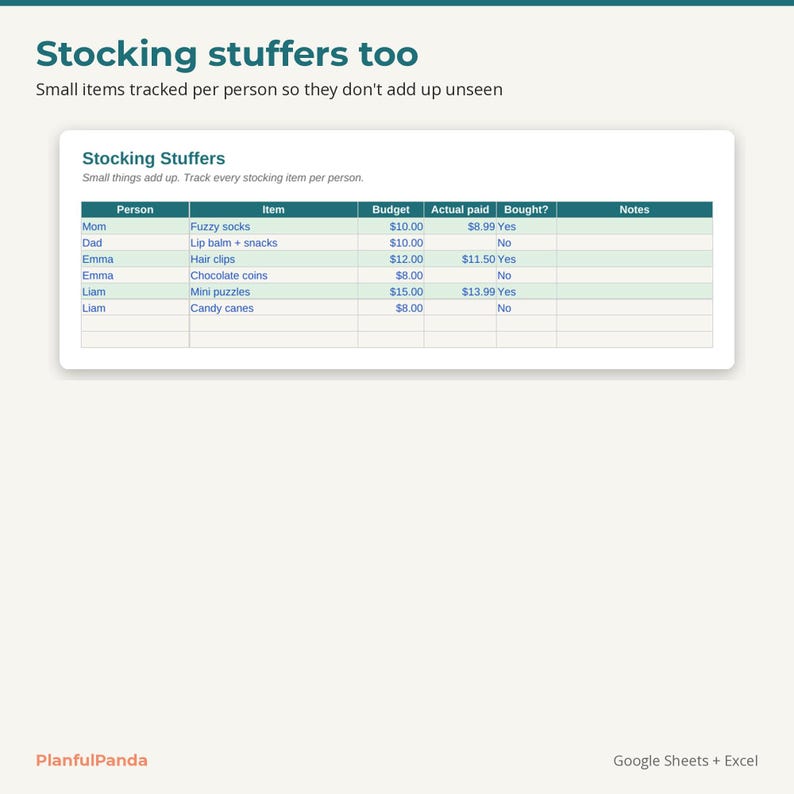 PlanfulPanda PP-011 listing image