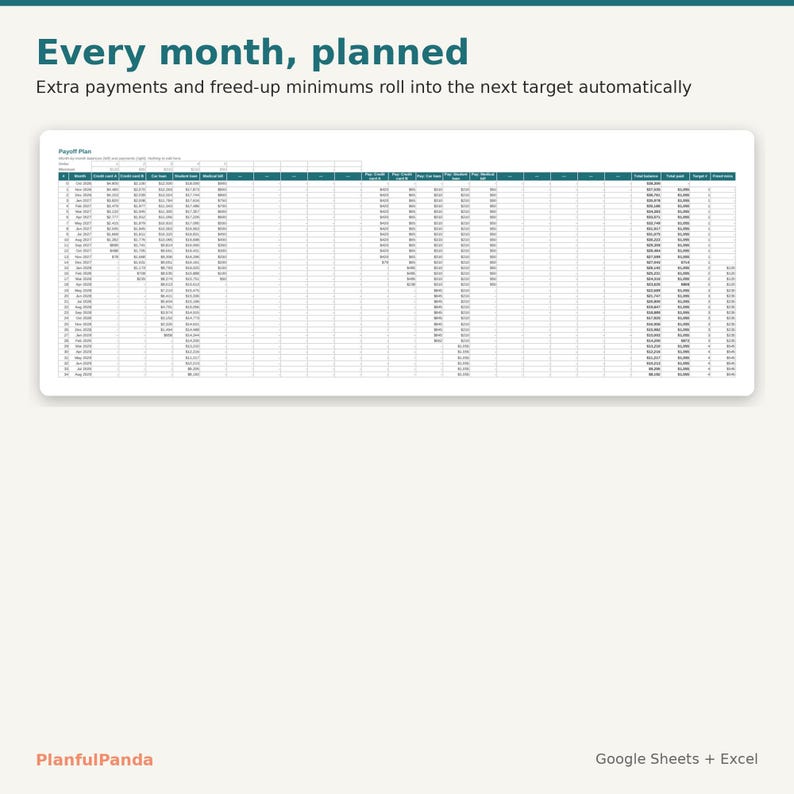 PlanfulPanda PP-002 listing image