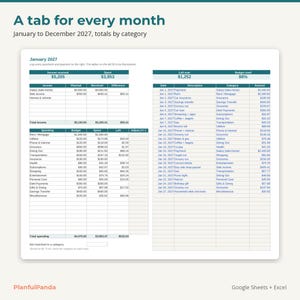 PlanfulPanda PP-014 listing image