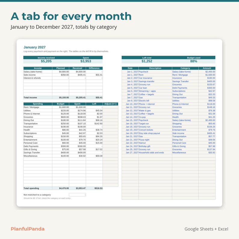 PlanfulPanda PP-014 listing image