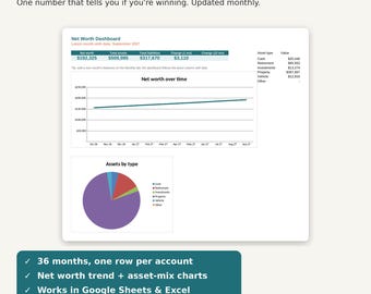 Net Worth Tracker Spreadsheet, Personal Finance Dashboard, Google Sheets & Excel Template